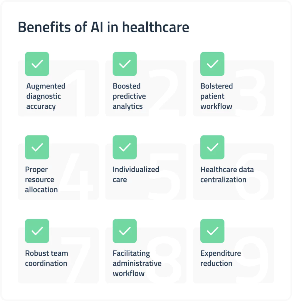 Benefits of AI in healthcare
