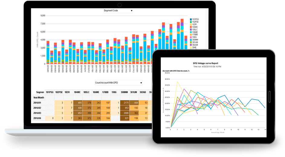 Data Warehouse for Bank demo screen