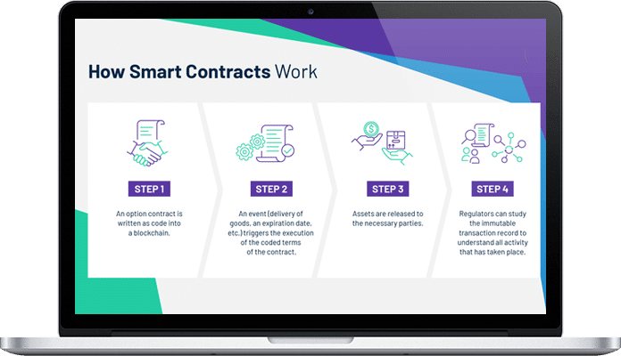Blockchain-based crypto wallet for ICO and crowdsales