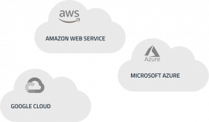 Cloud computing tech stack