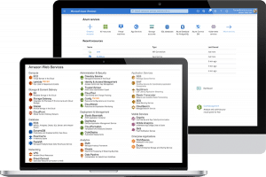 Cloud technology consulting