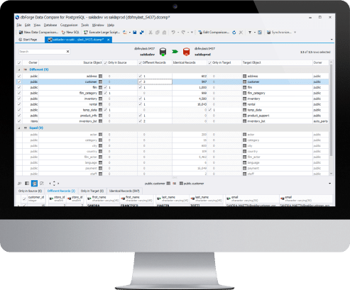 Banking data warehouse development