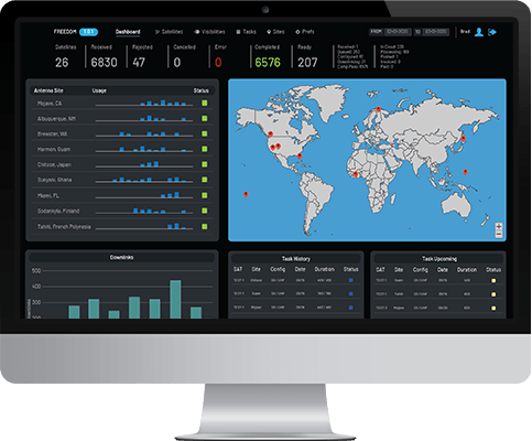 earth observation cloud based software key