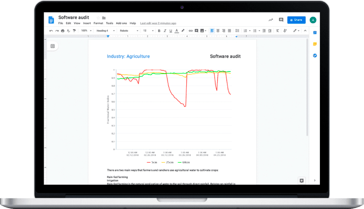 earth observation unque algorithm to calculate soil moisture index project