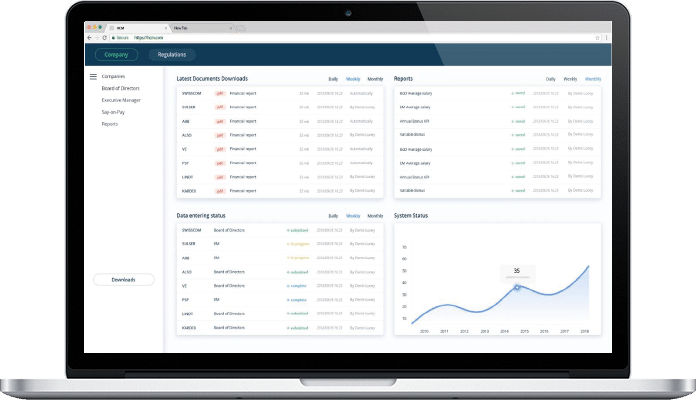 HCM data management system 