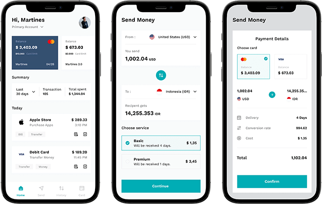 money transfers fintech solutions