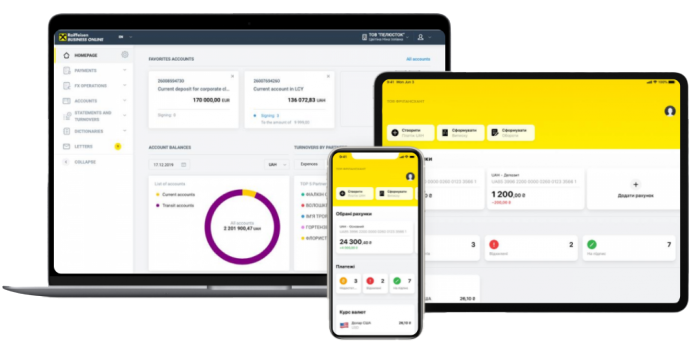 IT staff augmentation for Raiffeisen Bank’s IT projects
