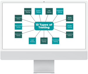13 types of testing