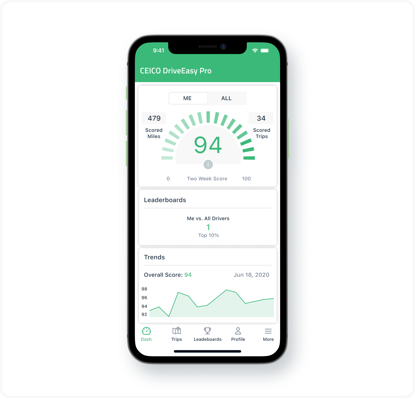 AI for insurance underwriting