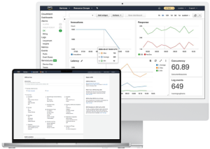 AWS cloud managed services