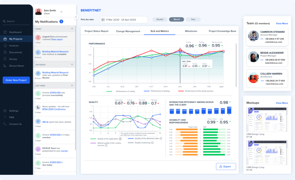 Insurtech dashboard