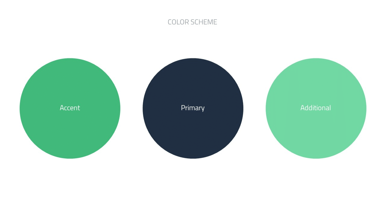 Green & dark blue: DICEUS brand palette
