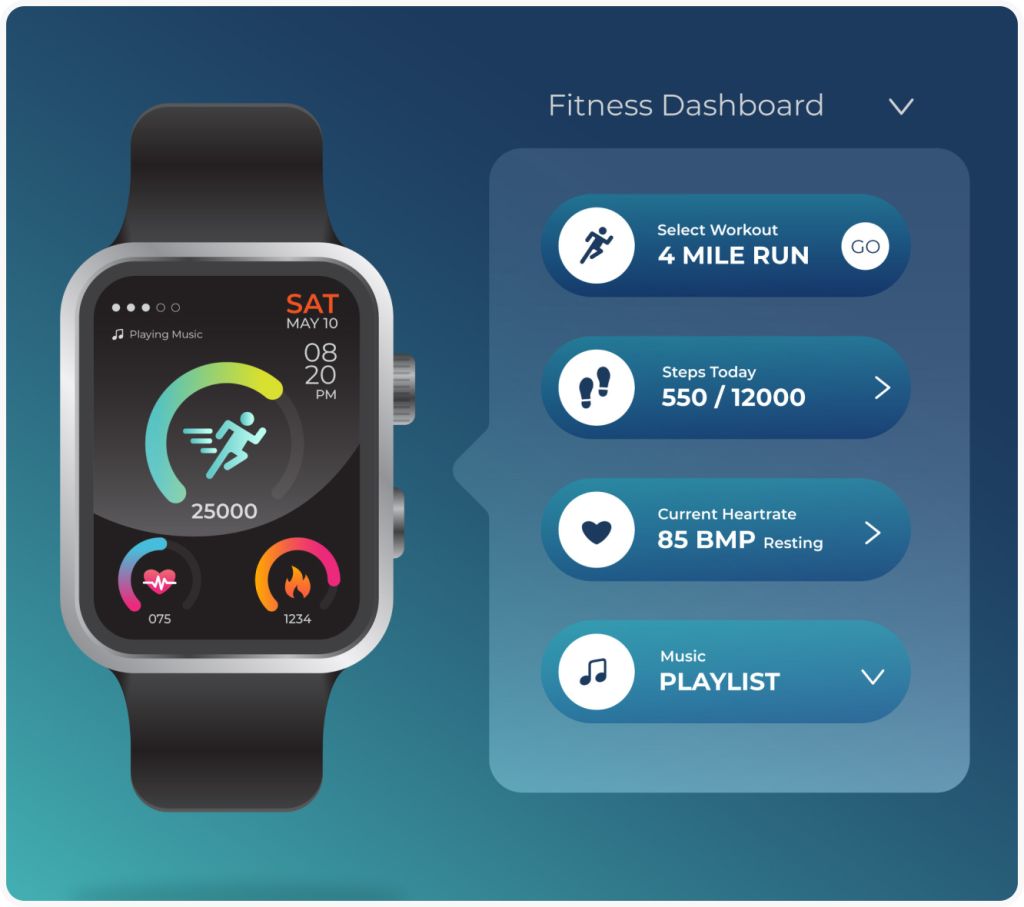 Connected health