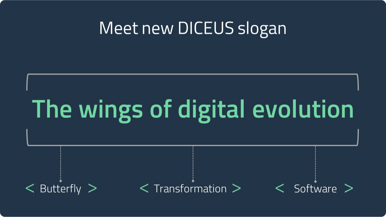 DICEUS slogan: 'The wings of digital evolution'