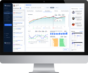 Managed IT services and support