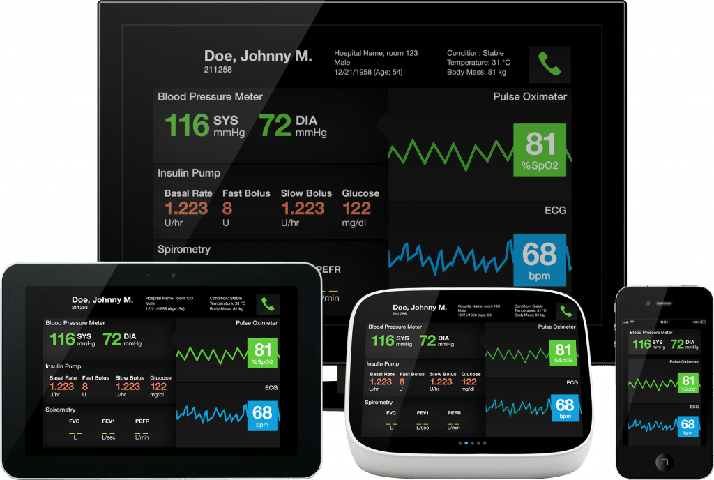 medical device software-development 2