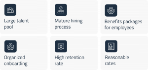 Offshore product development services