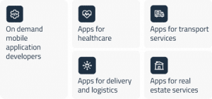On demand app development