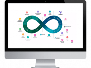 DevOps services