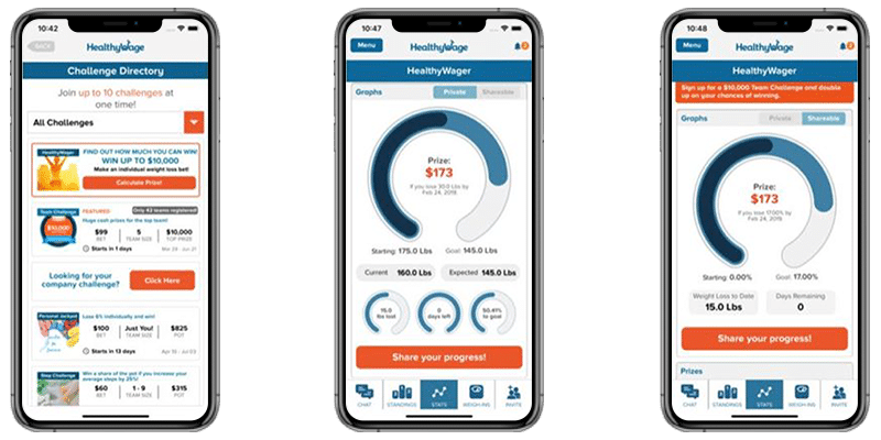 SaaS product for HealthyWage