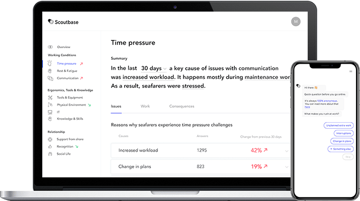 scoutbase web project development and optimization img project overview