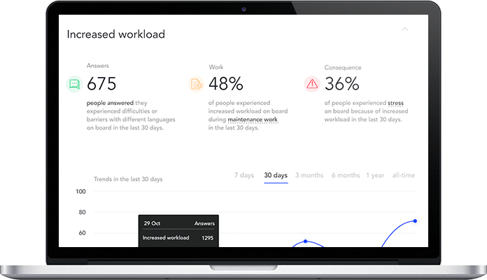 Scoutbase web project development and optimization 