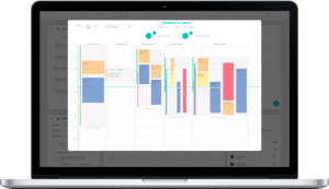 Software Development Outsourcing