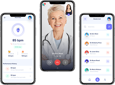 telemedicine software development 2
