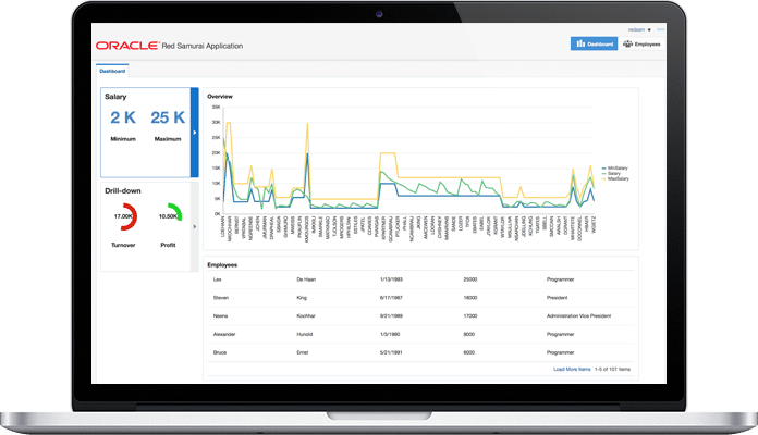 Updated INSIS application for Fadata 