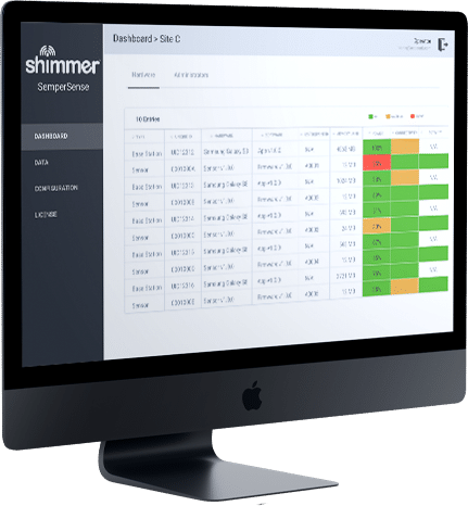 verisense wearable sensing platform by shimmer key feature